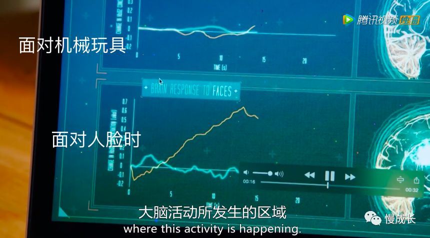 你了解自己的孩子吗？BBC最新脑科学纪录片，颠覆我们的认知