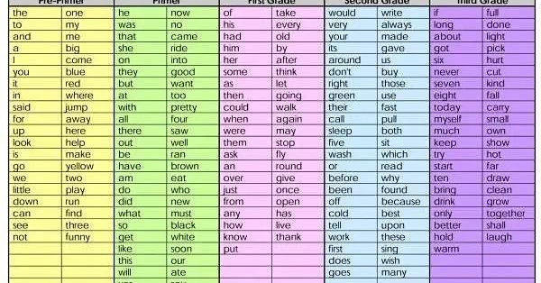 最基础的英语学习教材该怎么用 看这一篇就够了 早教启智 什么值得买