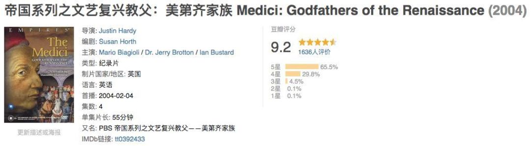 【宅家囤粮】艺术类电影、电视剧、纪录片大放送 （上篇）绝大部分B站可看