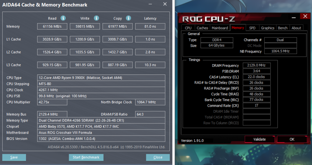 【评测】听说你C盘还没我内存大？HyperX Fury DDR4 3200Mhz 32GBx4测试