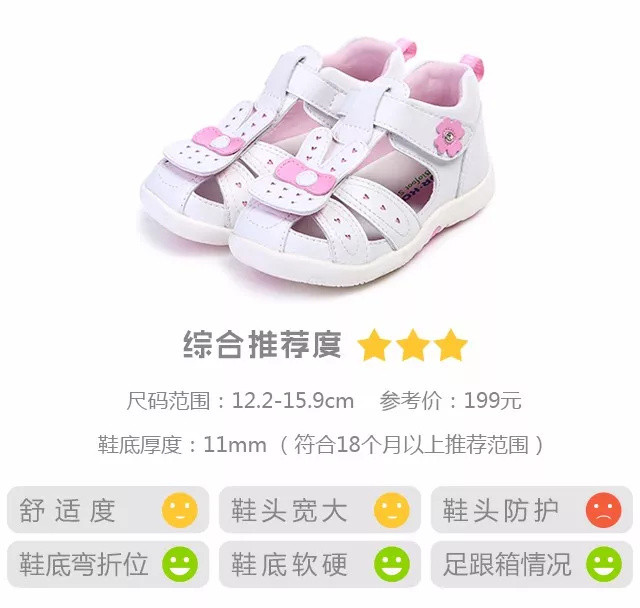 翻遍市场找来22款热门宝宝凉鞋PK，nike、mikihouse，值得买的推荐都在这里