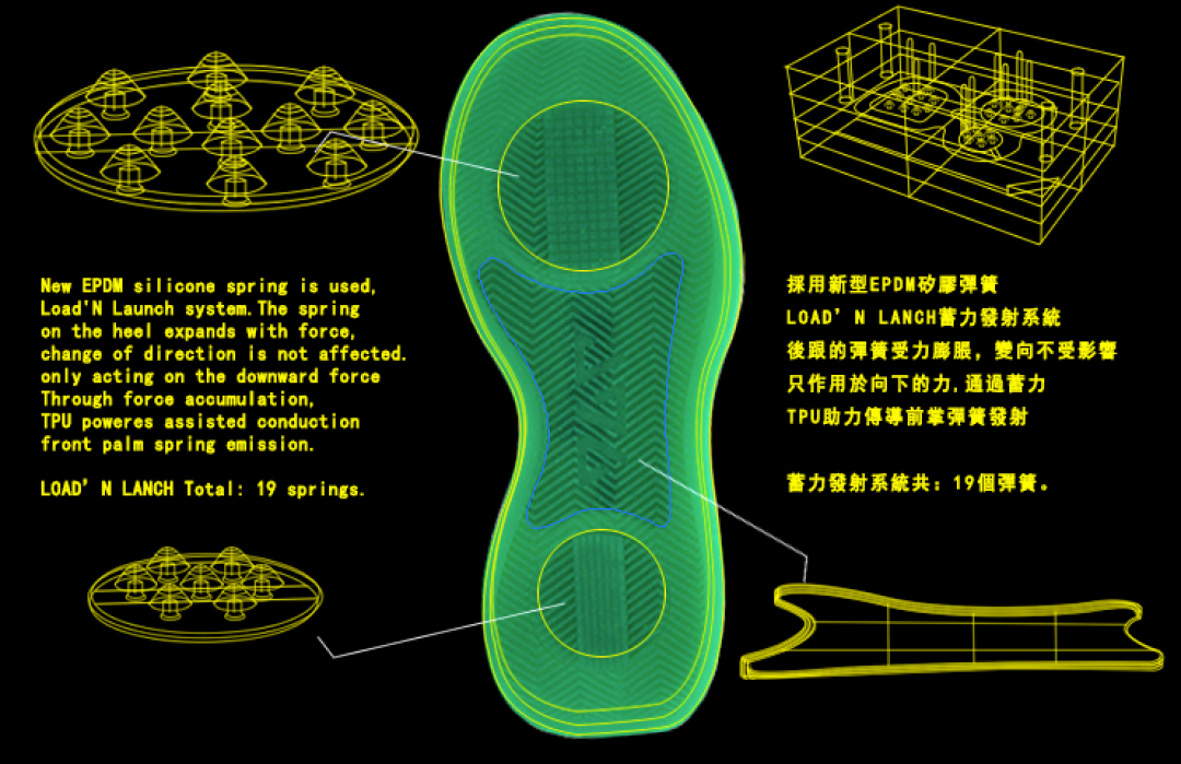 WEN鞋评-开箱 | APL篮球鞋 市面上能买到的弹簧鞋!全新款式还能保持昔日的噱头吗?