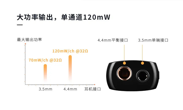 全平台即插即用：乐图 PAW S1 便携 USB 解码耳放上架京东开启预售