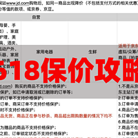 618买贵了怎么办！2020最新天猫、京东、拼多多保价攻略备好防身！