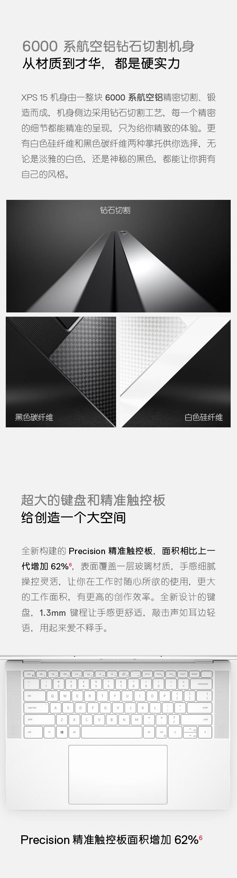 真·全面屏与RTX2060显卡皆具： 戴尔 全新XPS 15/17 全能笔记本发布 首发价10999元起