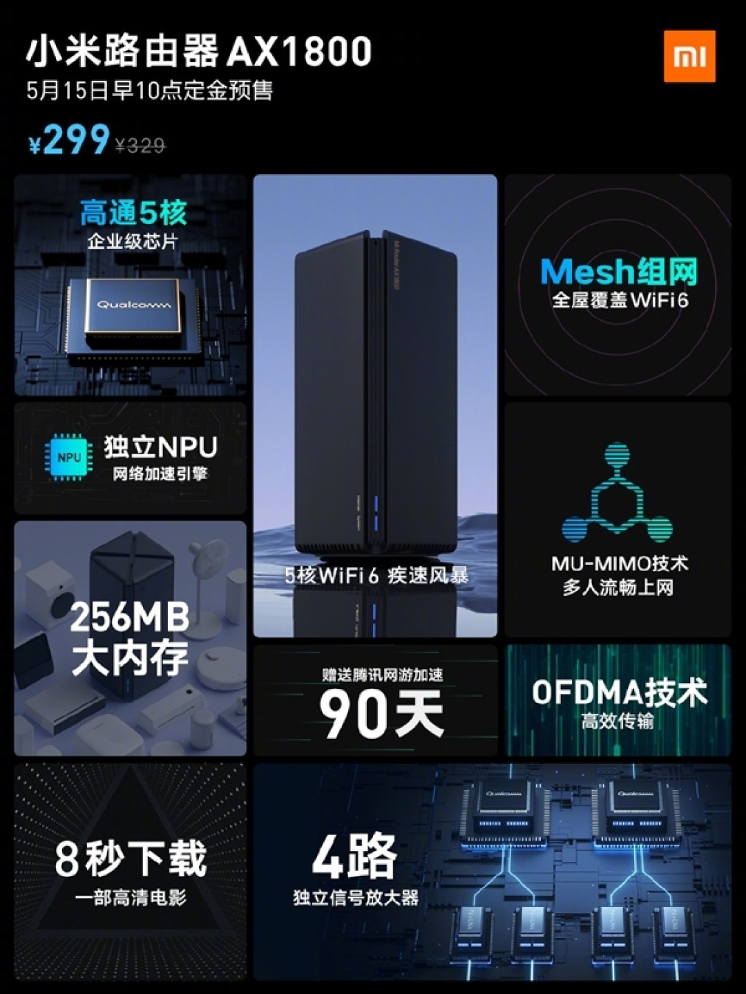 高通5核处理器支持Mesh功能：小米第二款Wi-Fi6路由器 AX1800 正式发布