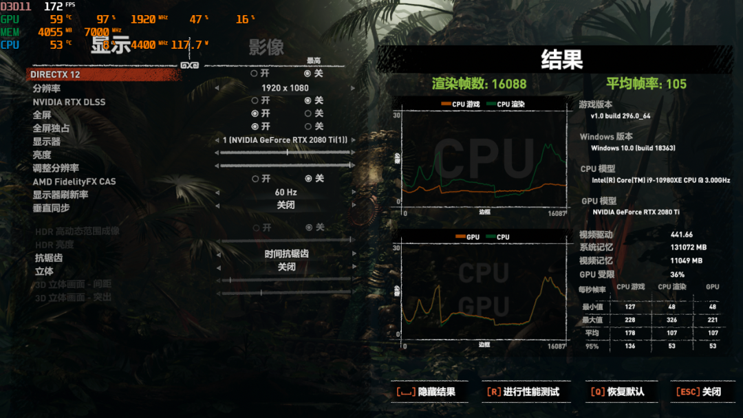 【买到雷了怎么办】Intel MSDT/HEDT CPU变压动态超频指南