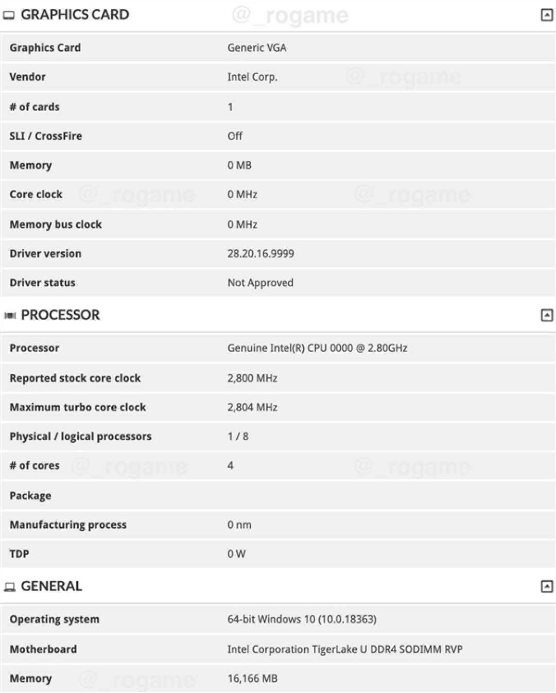 Intel 10nm 趋于成熟,Tiger Lake-U 11 代酷睿基准频率达 2.8GHz