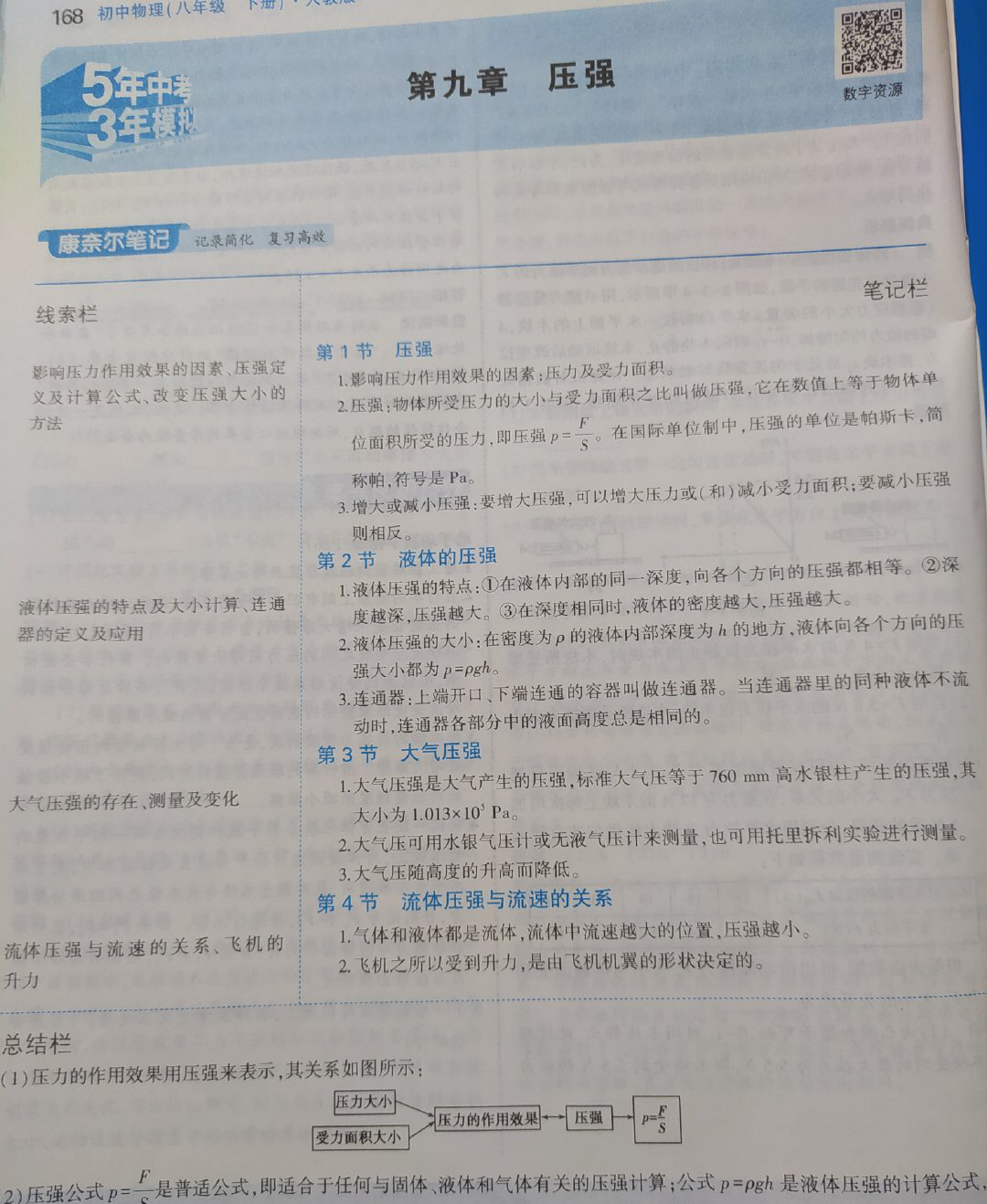 记笔记＝抄板书？get康奈尔笔记法，学霸们的科学笔记法，学习更高效~