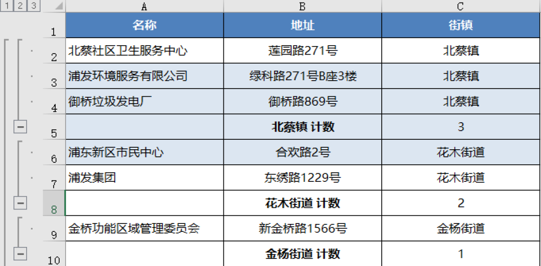 1分钟实现：按某列内容分类汇总，分页打印 Excel 表格
