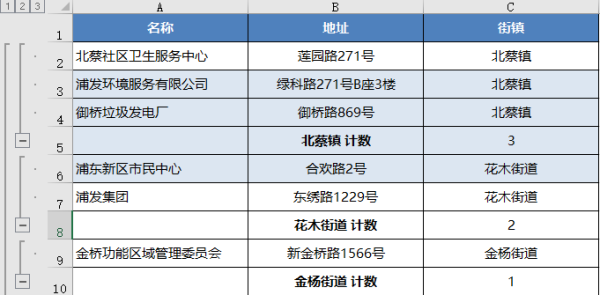 1分钟实现:按某列内容分类汇总,分页打印 Excel 表格