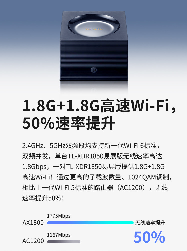 2只装才429元，TP-LINK XDR1850 1800Mbps Wi-Fi 6 Mesh路由器上架京东，mesh网络轻松组建