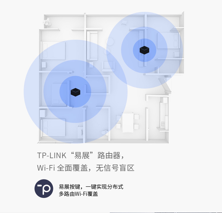 2只装才429元，TP-LINK XDR1850 1800Mbps Wi-Fi 6 Mesh路由器上架京东，mesh网络轻松组建