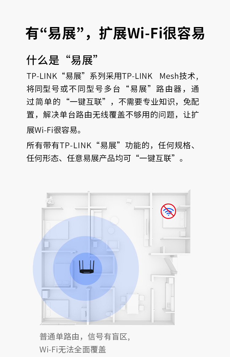 2只装才429元，TP-LINK XDR1850 1800Mbps Wi-Fi 6 Mesh路由器上架京东，mesh网络轻松组建