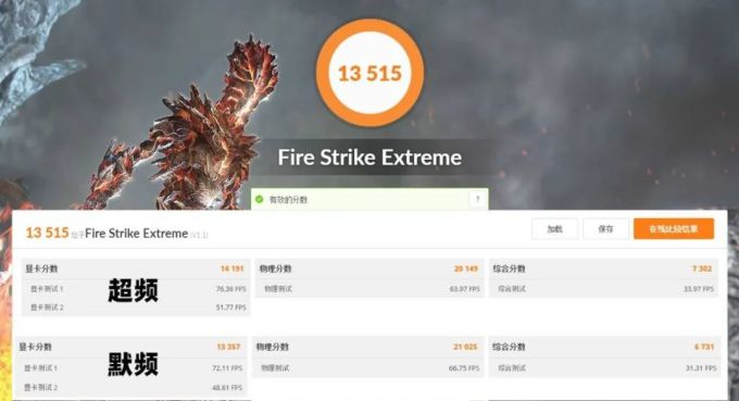 解毒 | 一块很香的高端显卡,影驰HOF RTX2080 Super上手