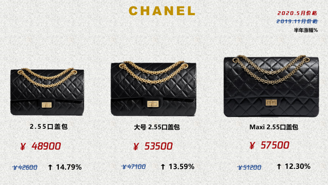 Chanel包包涨到五万一只，大牌涨价潮谁最保值？_服饰鞋包_什么值得买