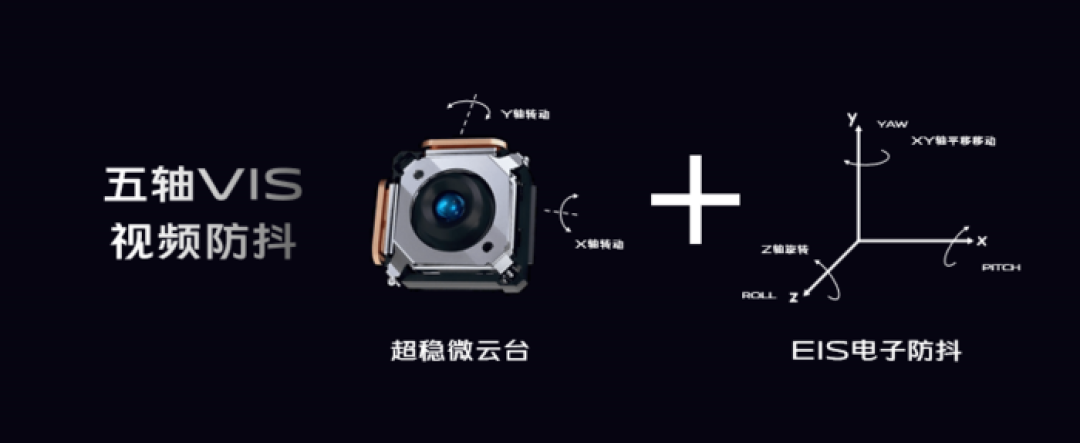 透过vivo微云台技术看手机摄影下阶段发展