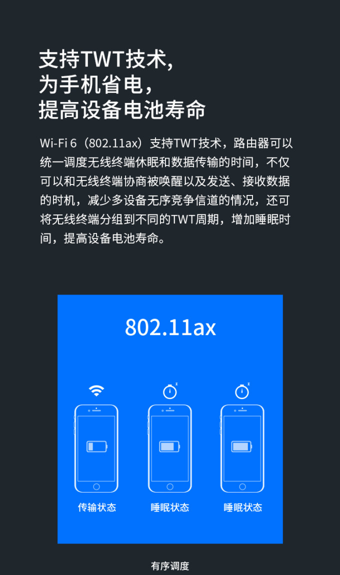 拒绝智商税!详解平价Wi-Fi 6路由器选购要点,100多元就能买得到