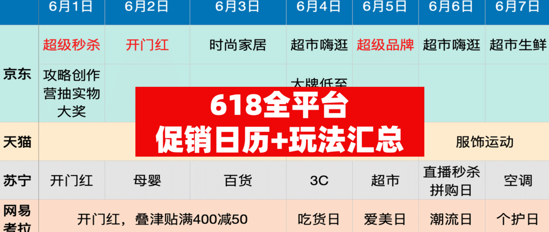 不看这些神评，你永远不知道购物车里的宝贝那么有趣～