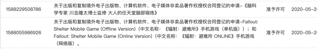 重返游戏:国产游戏《汐》上架国行e商店,《脑锻炼》国行版已送审