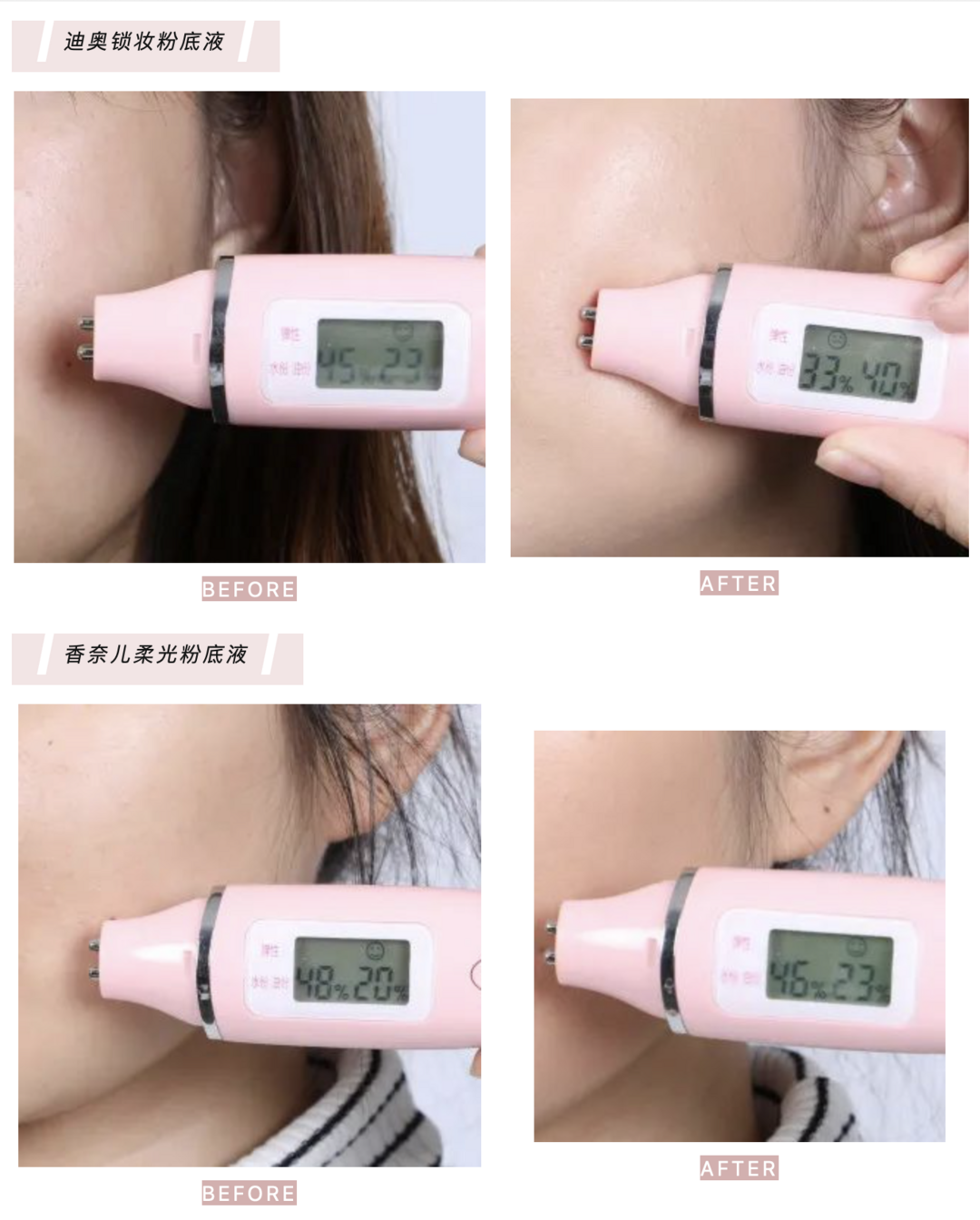 优中选优的贵妇底妆哪家选?这篇粉底3D全方位实测集合你一定不能错过~