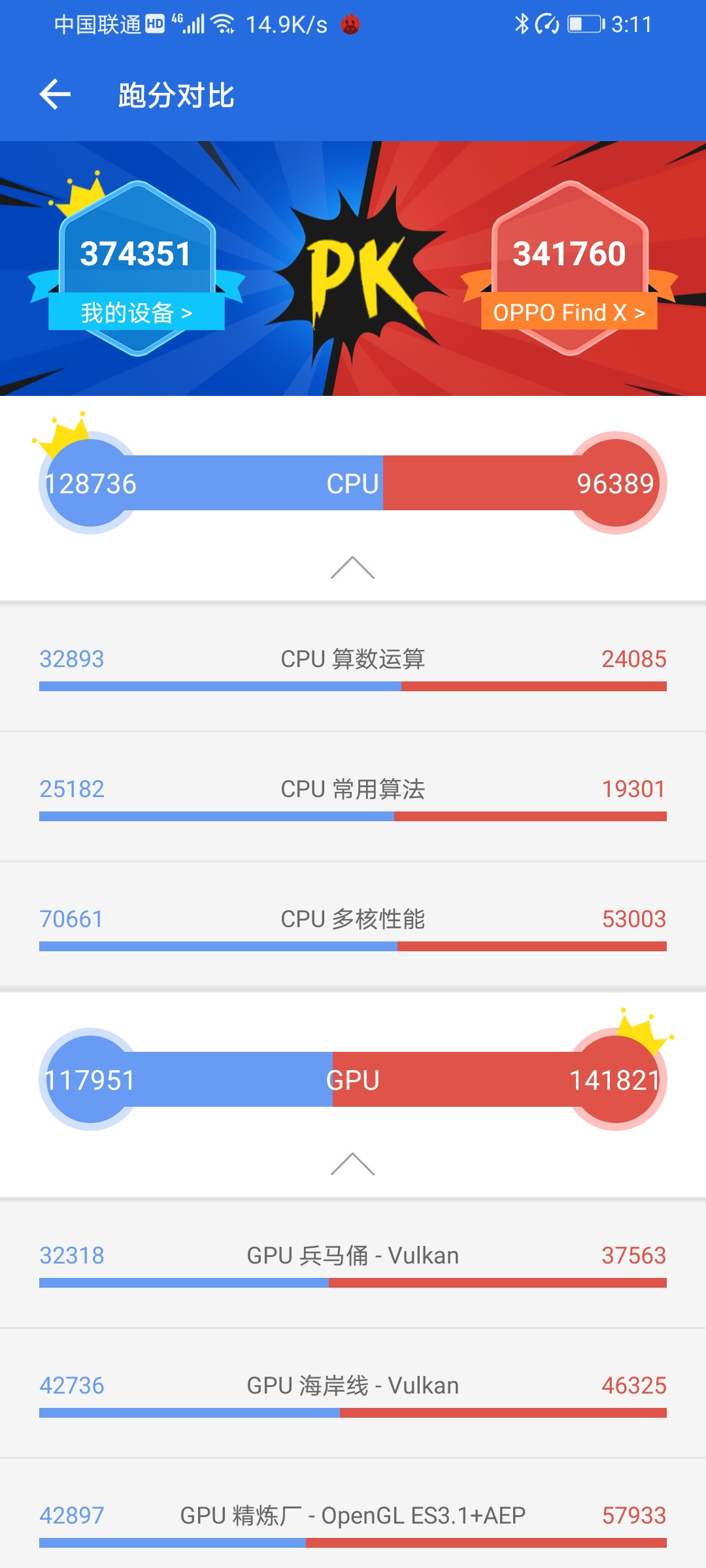 真香不只5G，新一代国民手机 荣耀 X10超能来袭