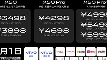 首发微云台！一亿超清——5分钟速读ViVo X50系列手机发布会