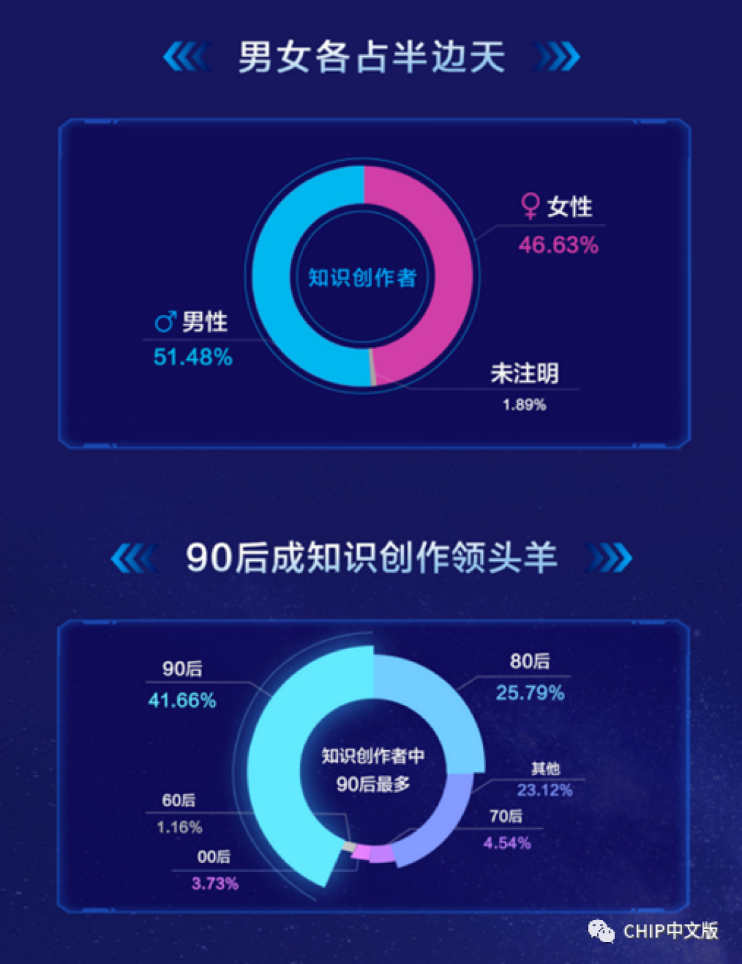 后浪的创作灵感要因轻薄本而拖延?一招这样解决