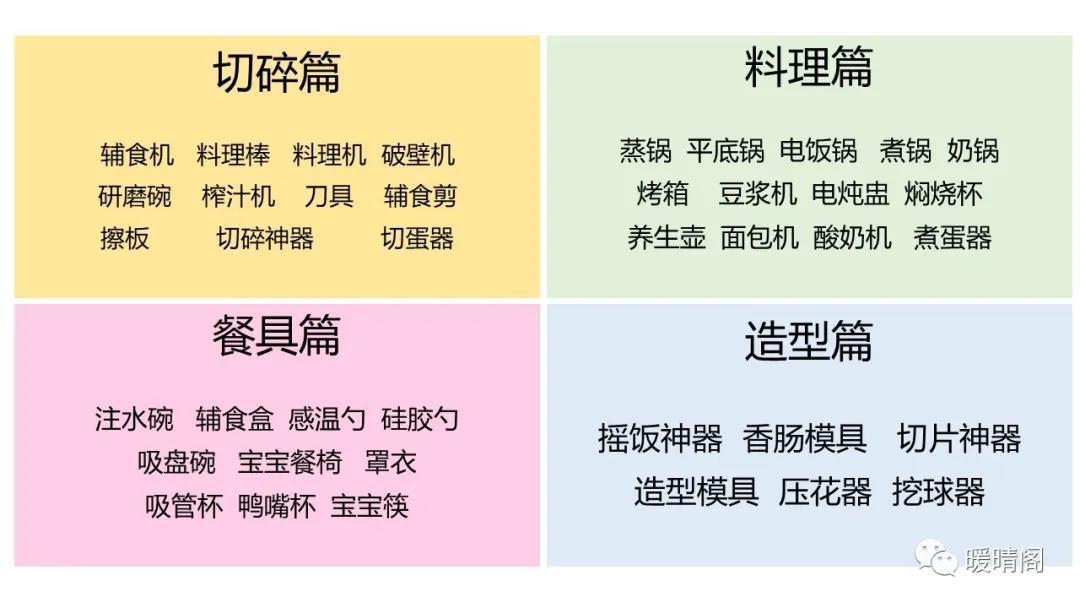 这真是史上最全辅食工具介绍，看完这一篇，彻底搞懂做辅食真正需要的是哪些