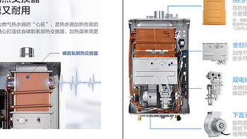 燃气热水器的选购心得