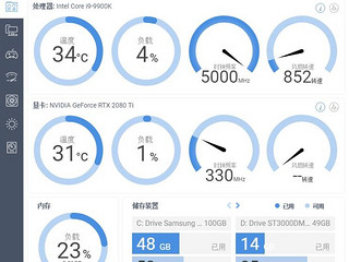 从追风者416ptg升级过来了，简直就是