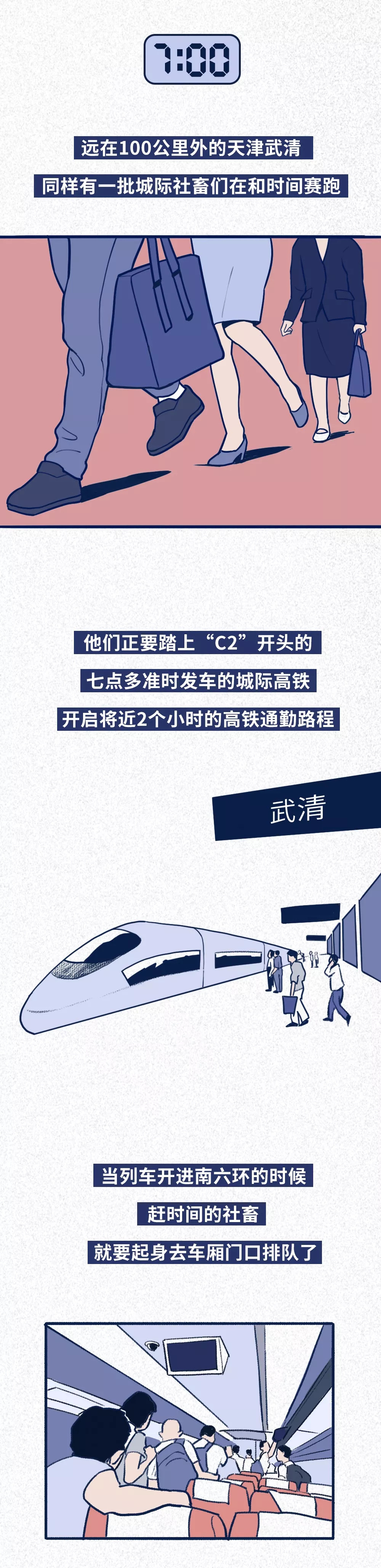 北京通勤图鉴：打车贵，公交堵，挤地铁的社畜得练武