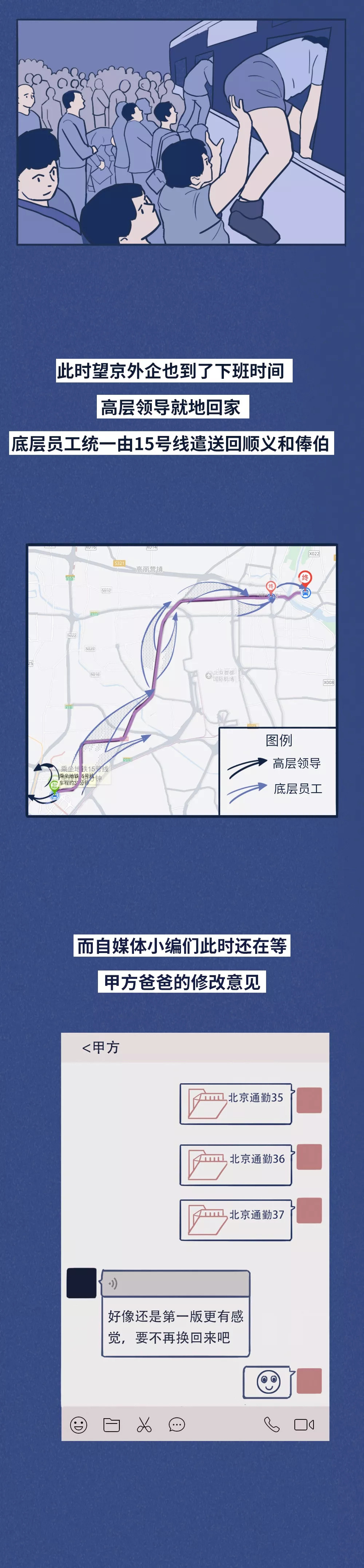 北京通勤图鉴：打车贵，公交堵，挤地铁的社畜得练武