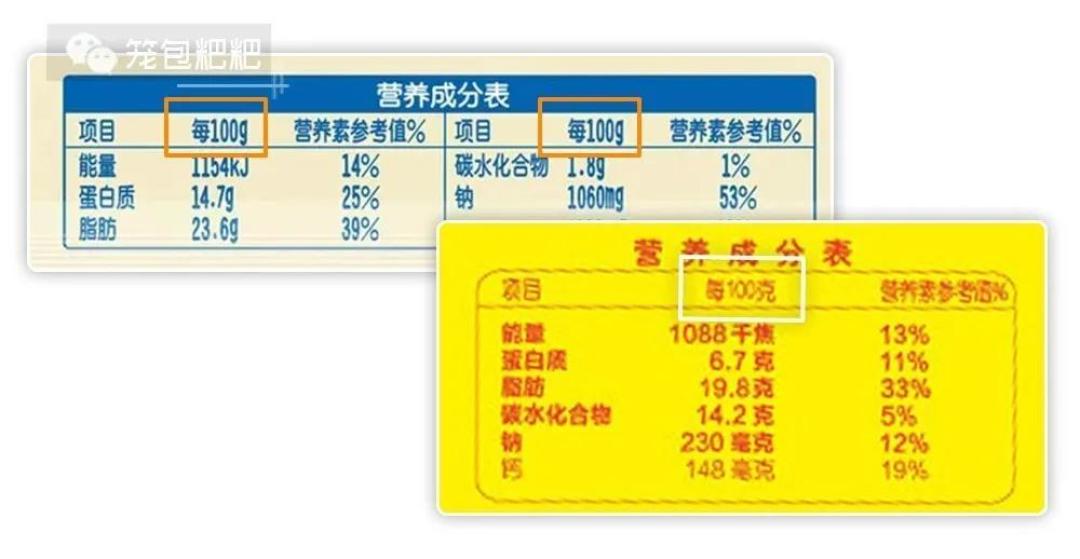 天然奶酪和再制奶酪有何不同?给宝宝吃的奶酪,应该怎么选?