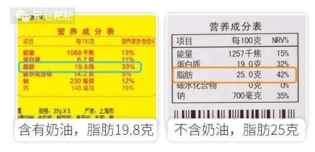 天然奶酪和再制奶酪有何不同?给宝宝吃的奶酪,应该怎么选?