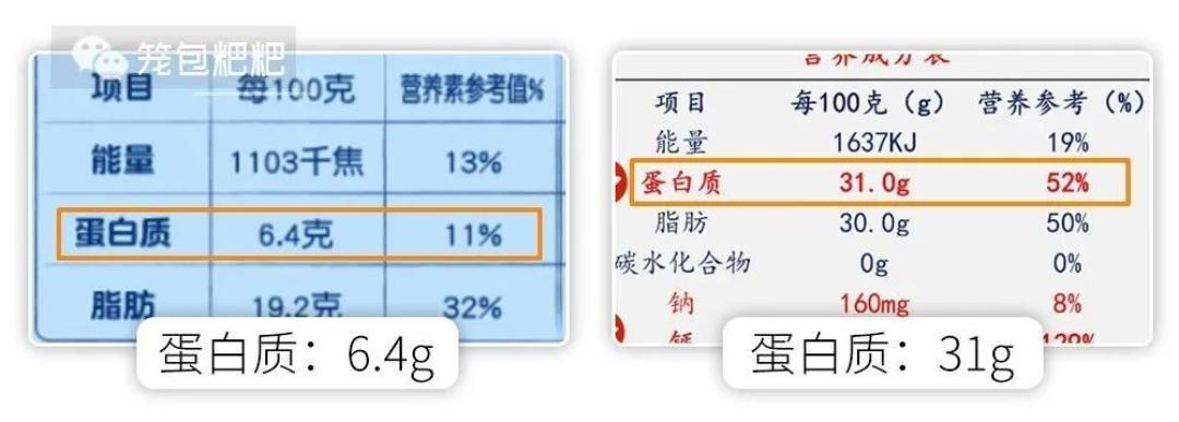 天然奶酪和再制奶酪有何不同?给宝宝吃的奶酪,应该怎么选?