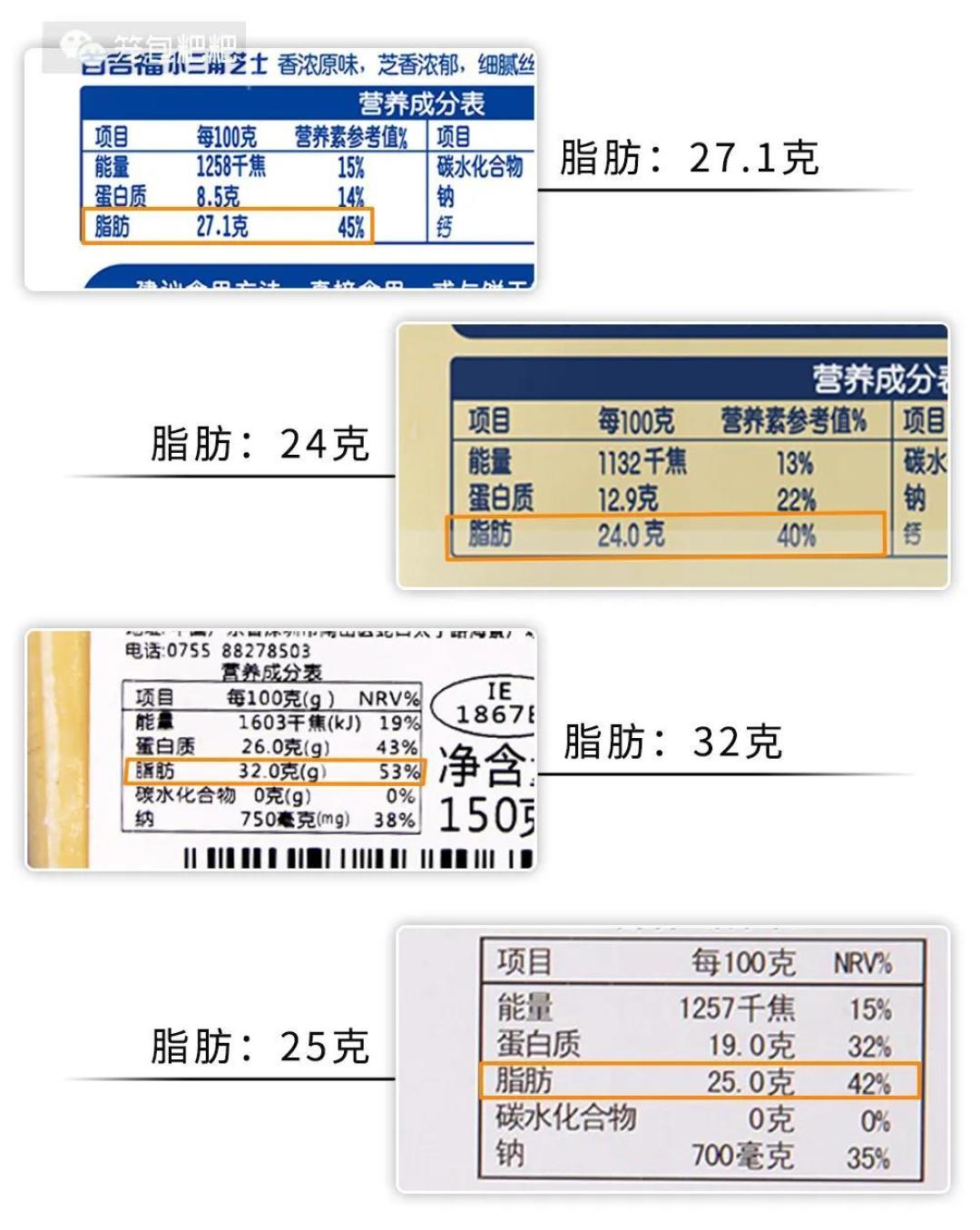天然奶酪和再制奶酪有何不同?给宝宝吃的奶酪,应该怎么选?