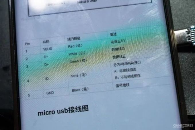简单易懂,改装任意手柄为Type-C接口的方法