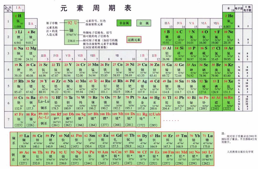 2020年 65W氮化镓充电头全盘点，买之前就在这些里选