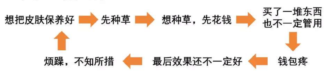 《青你2》里，让人后怕的“超有效”瘦脸法……