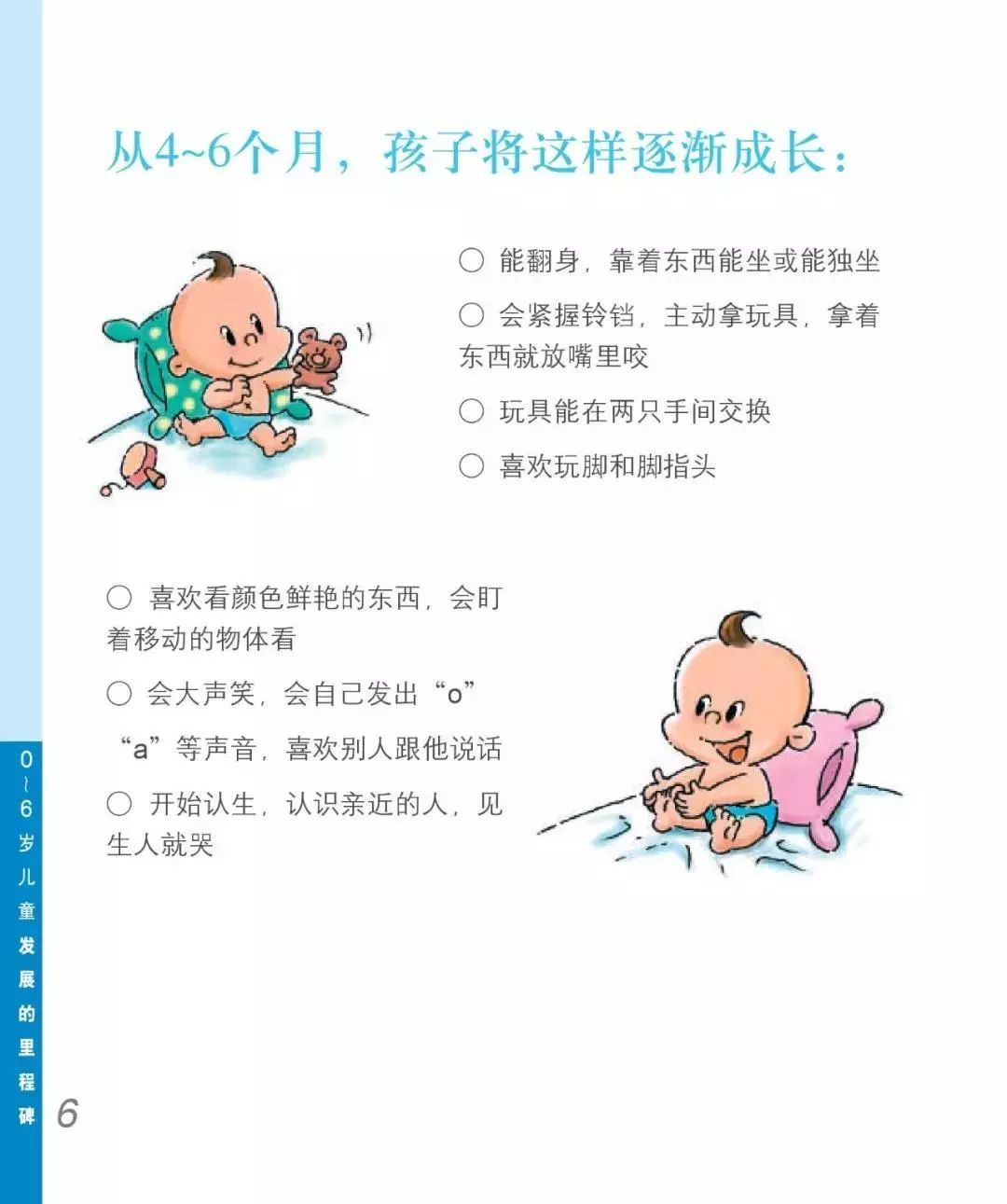 0-6岁儿童生长发育权威自查手册，宝宝有这些表现需要注意哦～建议收藏