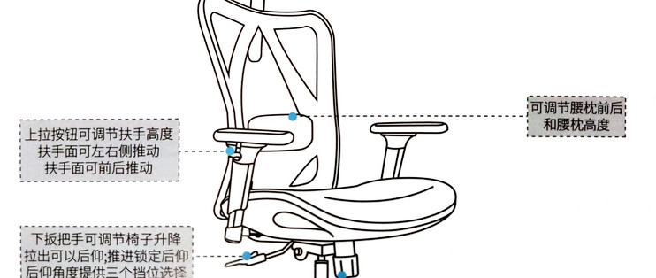 好物实验室篇一 人体工学椅选购经验谈 什么值得买
