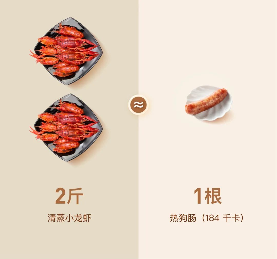 吃小龙虾到底胖不胖?我们连麻辣的都算了一下……