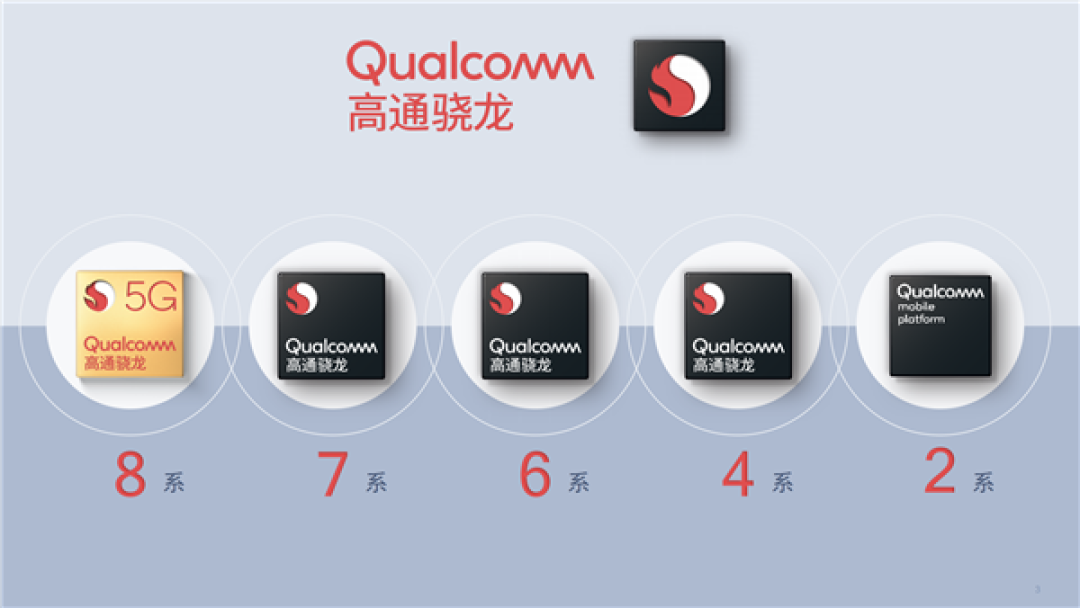 高通骁龙690正式发布:6系列首次5G、6个第一次