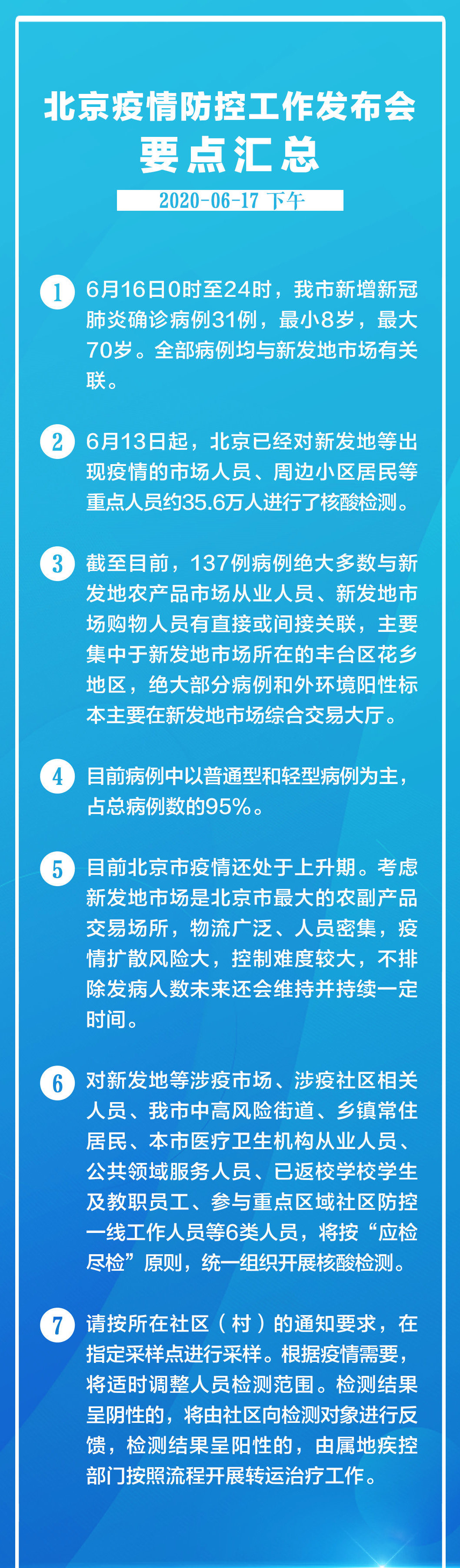 北京又增5个街道升级中风险 昨日新增31例确诊
