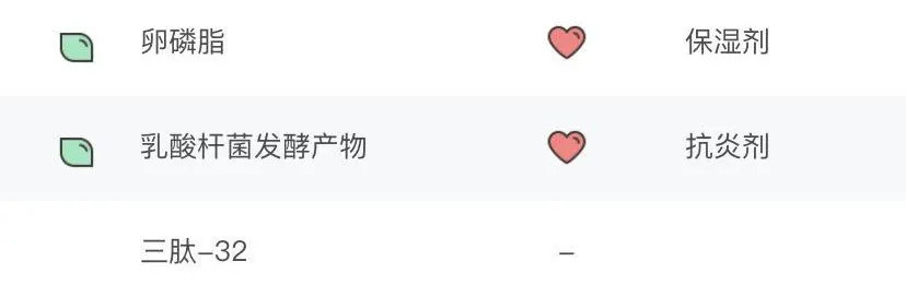 小棕瓶vs高能小棕瓶,想囤货之前先看看这篇~