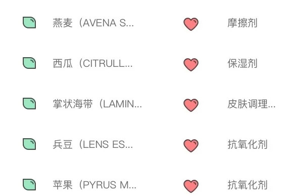 小棕瓶vs高能小棕瓶,想囤货之前先看看这篇~