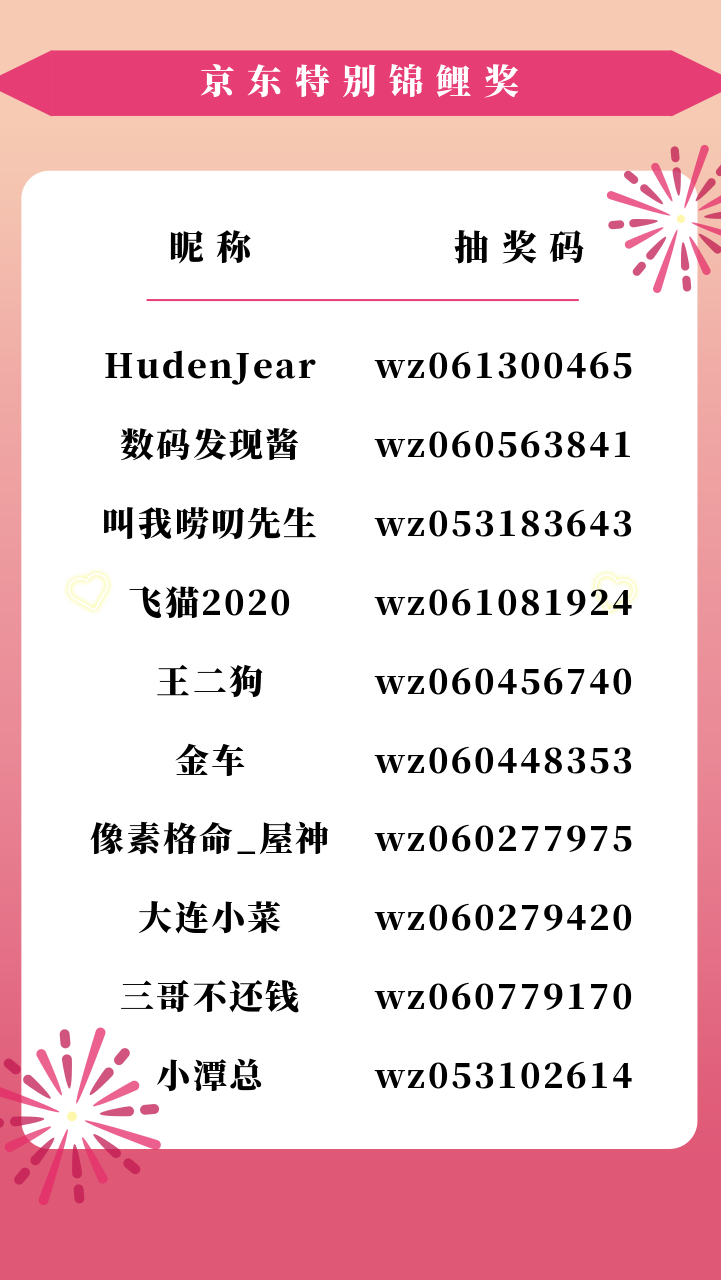 超级锦鲤： 6月1日 - 6月18日每天抽奖获奖名单（每日持续更新）&清空购物车大奖锦鲤公示