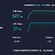 花了700块，终于升到了300M——含泪告诉你家庭宽带网络中要避开的坑　