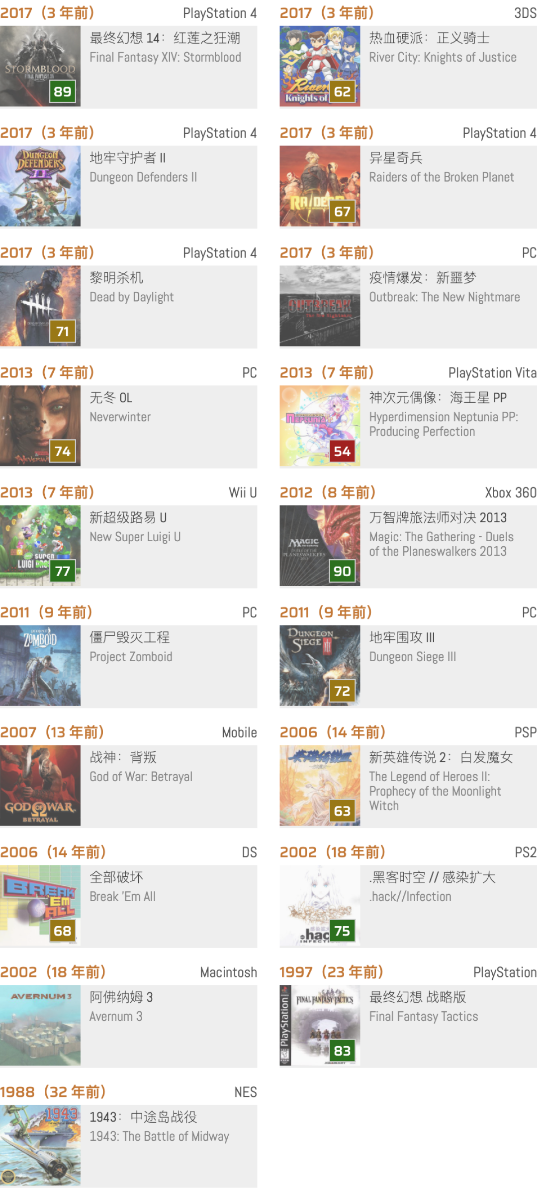 历史上的今天:.hack//Infection (06-20)